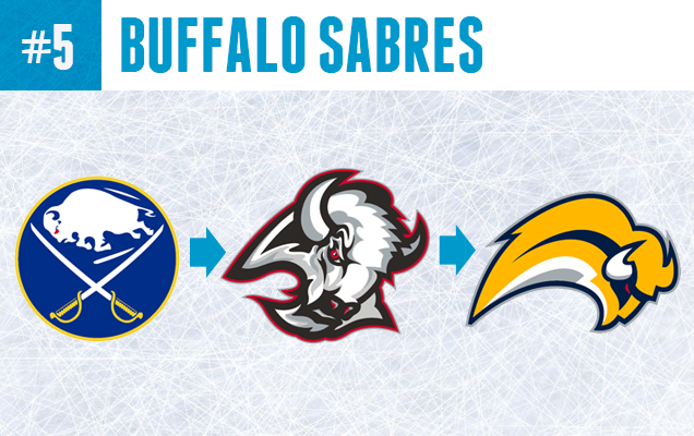 Rebrand-Buffalo