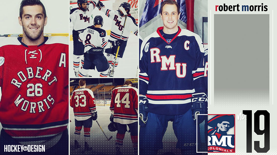 College Hockey Uniform Rankings: #5–#1
