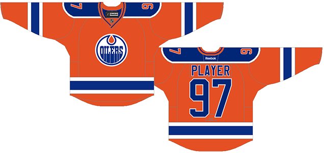 Edmonton Oilers - Which three #Oilers jerseys are you